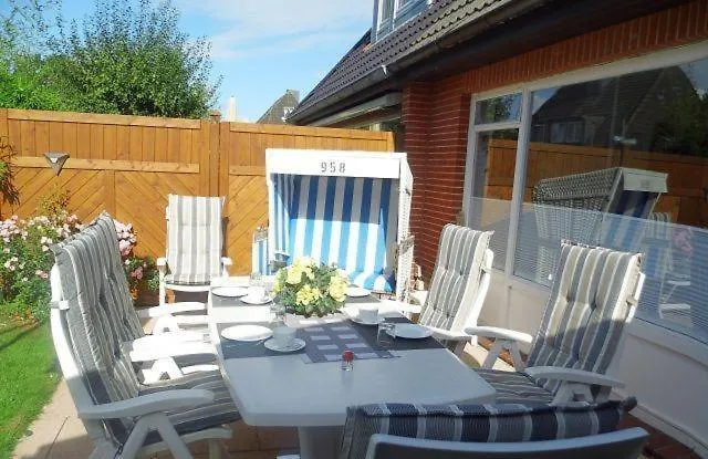 Willy Semesterbostad *